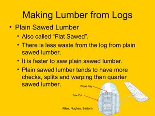 Making Lumber from Logs Plain Sawed Lumber Also called “Flat Sawed”. There is less waste from the log from plain sawed lumber. It is faster to saw plain sawed lumber. Plain sawed lumber tends to have more checks, splits and warping than quarter sawed lumber.  Wood Ray Saw Cut 