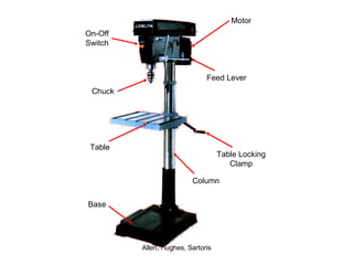 Feed Lever Motor Table Locking Clamp Column Base Table Chuck On-Off Switch 