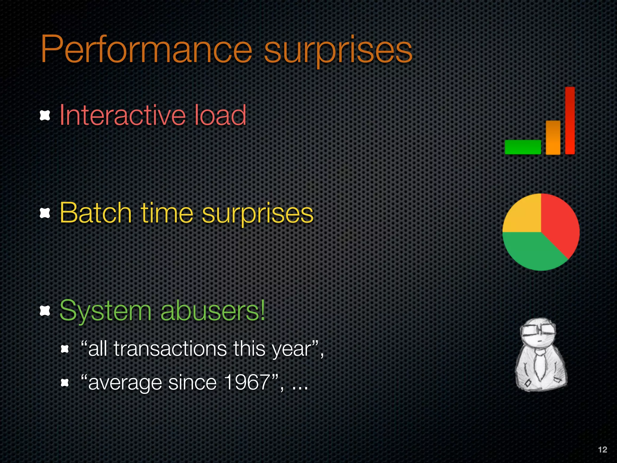 Performance surprises
Interactive load
Batch time surprises
System abusers!
“all transactions this year”,
“average since 1967”, ...
12
 