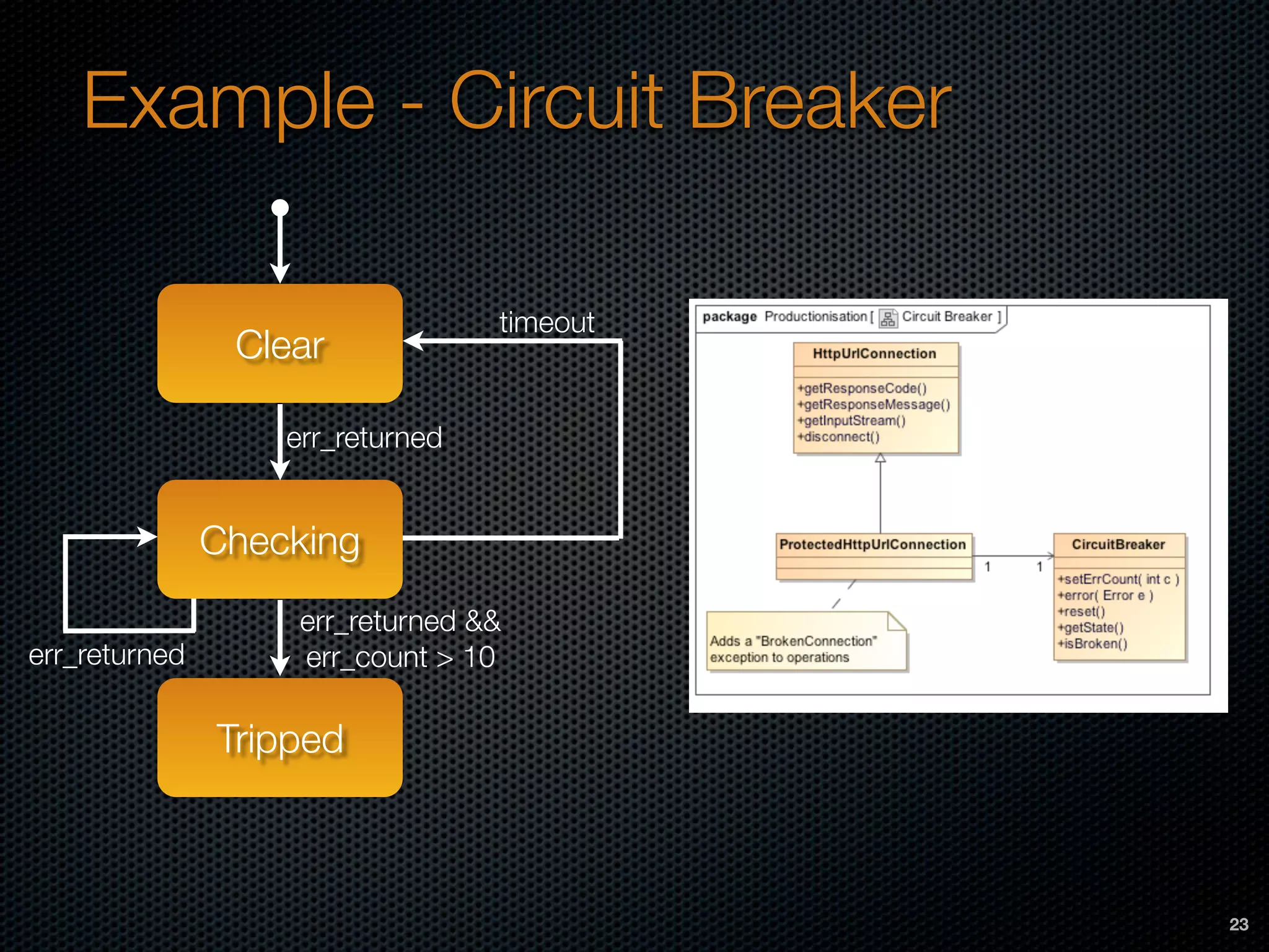 Example - Circuit Breaker
Clear
Checking
Tripped
err_returned
timeout
err_returned && 
err_count > 10err_returned
23
 