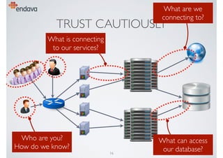 Secure by Design - Security Design Principles for the Rest of Us | PDF