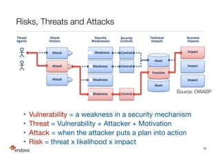 Risks, Threats and Attacks
• Vulnerability = a weakness in a security mechanism

• Threat = Vulnerability + Attacker + Motivation

• Attack = when the attacker puts a plan into action

• Risk = threat x likelihood x impact
10
Source: OWASP
 