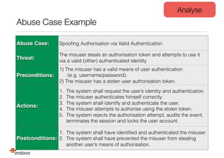 Abuse Case Example
Abuse Case: Spooﬁng Authorisation via Valid Authentication
Threat:
The misuser steals an authorisation token and attempts to use it
via a valid (other) authenticated identity
Preconditions:
1) The misuser has a valid means of user authentication 
(e.g. username/password).
2) The misuser has a stolen user authorisation token.
Actions:
1. The system shall request the user’s identity and authentication.
2. The misuser authenticates himself correctly.
3. The system shall identify and authenticate the user.
4. The misuser attempts to authorise using the stolen token.
5. The system rejects the authorisation attempt, audits the event,
terminates the session and locks the user account.
Postconditions:
1. The system shall have identiﬁed and authenticated the misuser
2. The system shall have prevented the misuser from stealing
another user’s means of authorisation.
Analyse
 