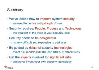 Basic Symmetric Key Cryptography
Alice Bob
Encrypt Decrypt
 