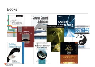 Hashing and Signing
Alice
Bob
Hashing
private key
keypair
hash
Signing
Veriﬁcation
public key
 