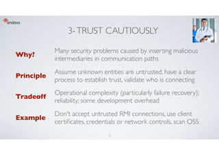 Secure by Design - Security Design Principles for the Working Architect ...