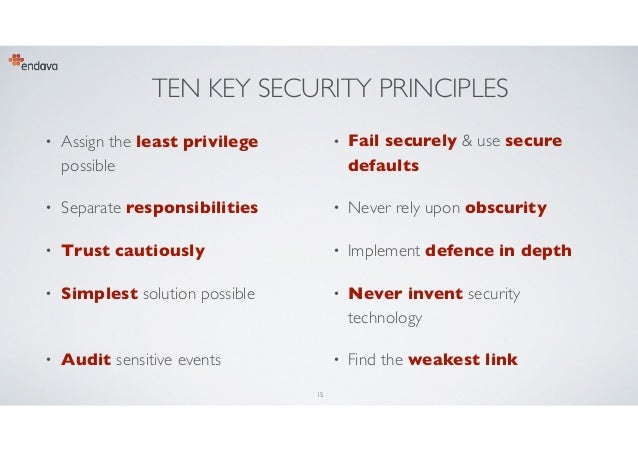 Secure By Design Security Design Principles For The Working Archite Secure By Design Security Design Principles For The Working Archite
