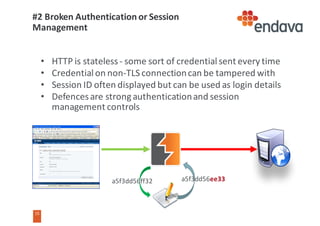 15
15
#2	Broken	Authentication	or	Session	
Management
• HTTP	is	stateless	- some	sort	of	credential	sent	every	time
• Credential	on	non-TLS	connection	can	be	tampered	with
• Session	ID	often	displayed	but	can	be	used	as	login	details
• Defences	are	strong	authentication	and	session	
management	controls
a5f3dd56ff32 a5f3dd56ee33
 