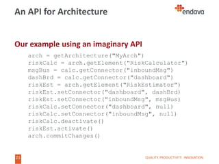21
21
An API for Architecture
Our example using an imaginary API
QUALITY. PRODUCTIVITY. INNOVATION.
arch = getArchitecture("MyArch")
riskCalc = arch.getElement("RiskCalculator")
msgBus = calc.getConnector("inboundMsg")
dashBrd = calc.getConnector("dashboard")
riskEst = arch.getElement("RiskEstimator")
riskEst.setConnector("dashboard", dashBrd)
riskEst.setConnector("inboundMsg", msgBus)
riskCalc.setConnector("dashboard", null)
riskCalc.setConnector("inboundMsg", null)
riskCalc.deactivate()
riskEst.activate()
arch.commitChanges()
 
