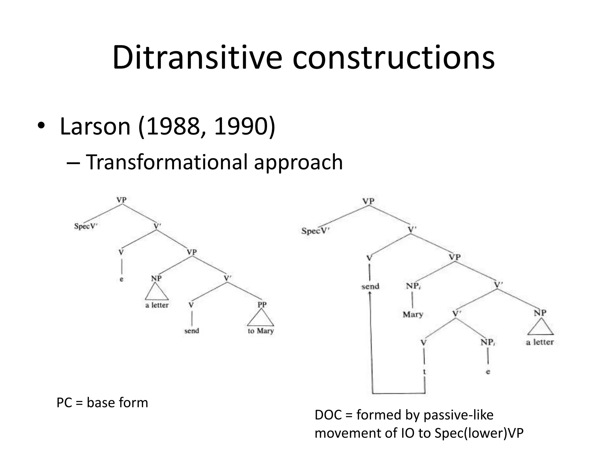 Ditransitive constructions
• Larson (1988, 1990)
  – Transformational approach




 PC = base form
                          DOC = formed by passive-like
                          movement of IO to Spec(lower)VP
 