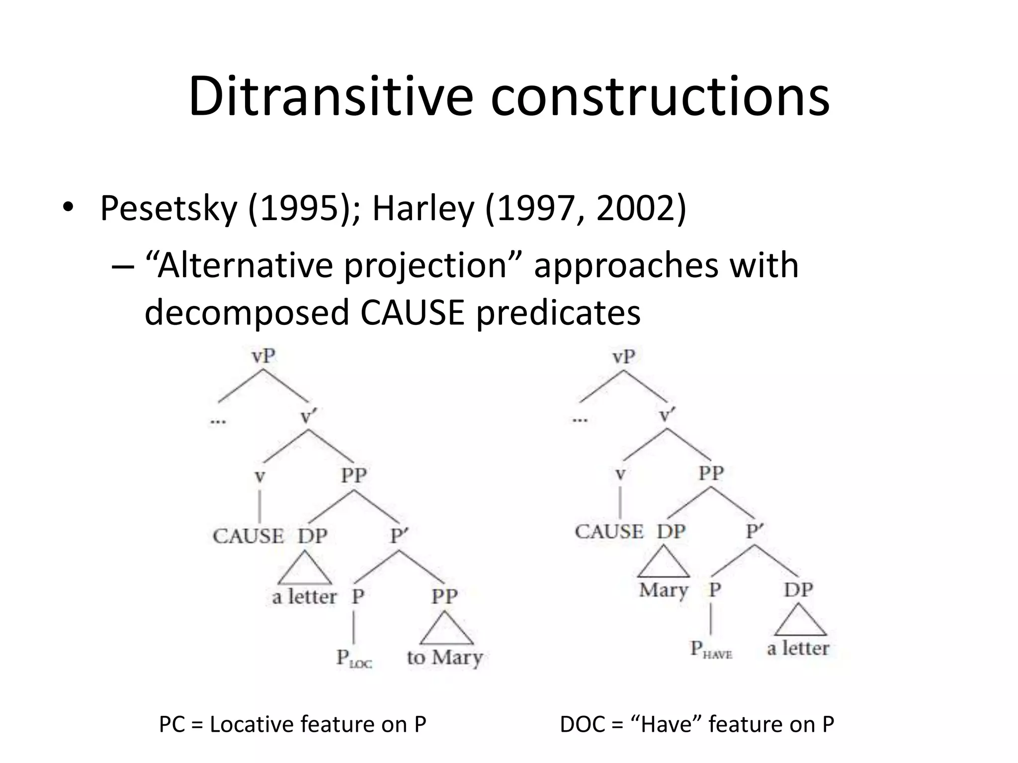 Ditransitive constructions
• Pesetsky (1995); Harley (1997, 2002)
   – “Alternative projection” approaches with
     decomposed CAUSE predicates




     PC = Locative feature on P   DOC = “Have” feature on P
 