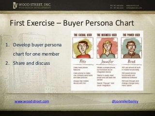 First Exercise – Buyer Persona Chart

1. Develop buyer persona
   chart for one member
2. Share and discuss




    www.wo...