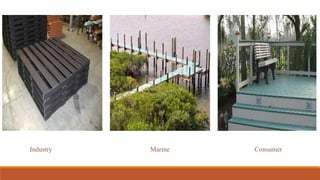 Industry Marine Consumer
 