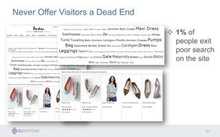 Never Offer Visitors a Dead End 
21 
1% of 
people exit 
poor search 
on the site 
 
