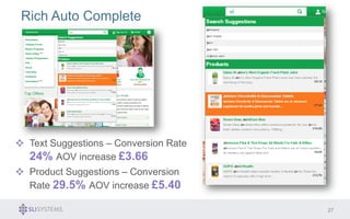 27 
Rich Auto Complete 
Text Suggestions – Conversion Rate 
24% AOV increase £3.66 
Product Suggestions – Conversion 
Rate 29.5% AOV increase £5.40 
 