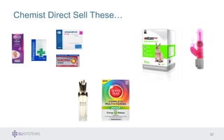 32 
Chemist Direct Sell These… 
 