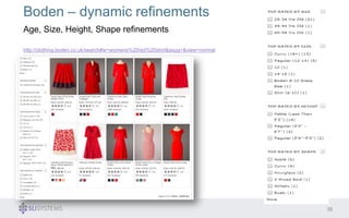 36 
Boden – dynamic refinements 
Age, Size, Height, Shape refinements 
http://clothing.boden.co.uk/search#w=womens%20red%20skirt&asug=&view=normal 
 