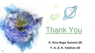 Thank You
K. Siva Naga Ganesh-28
Y. A. S. K. Vaibhav-40
28
 