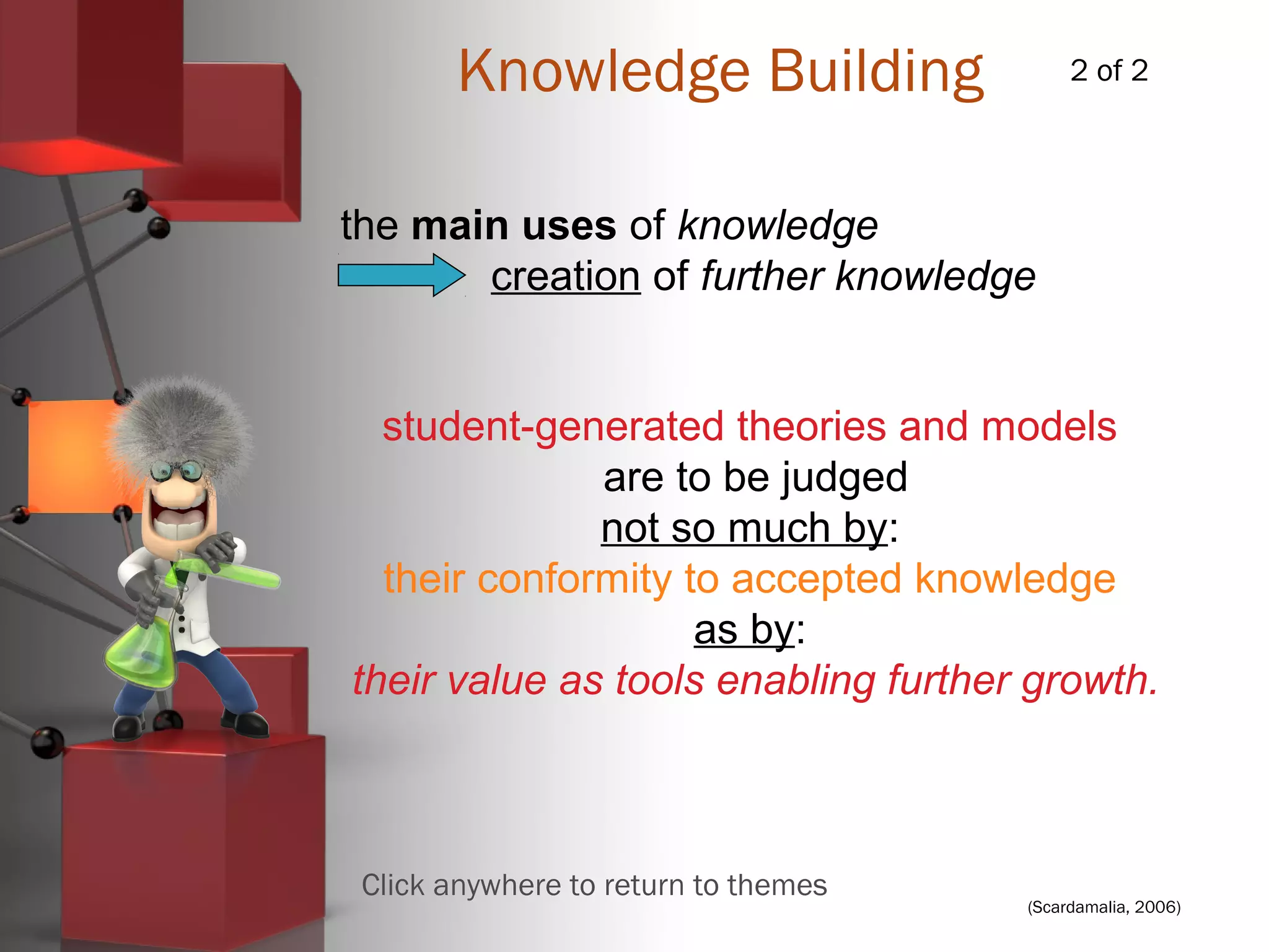 (Scardamalia, 2006)
Knowledge Building
the main uses of knowledge
creation of further knowledge
student-generated theories and models
are to be judged
not so much by:
their conformity to accepted knowledge
as by:
their value as tools enabling further growth.
2 of 2
Click anywhere to return to themes
 