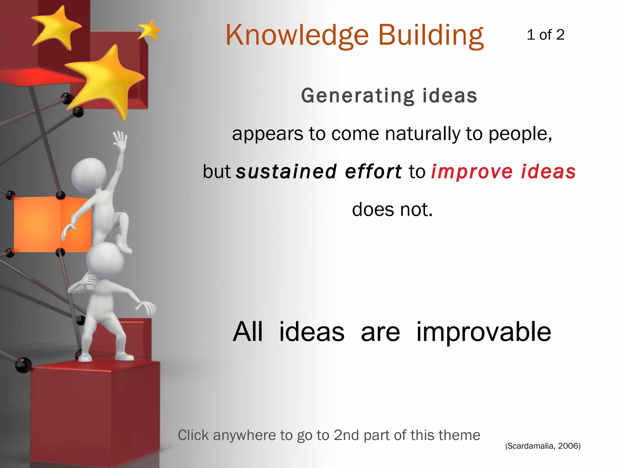 (Scardamalia, 2006)
Knowledge Building
Generating ideas
appears to come naturally to people,
but sustained effort to improve ideas
does not.
All ideas are improvable
1 of 2
Click anywhere to go to 2nd part of this theme
 