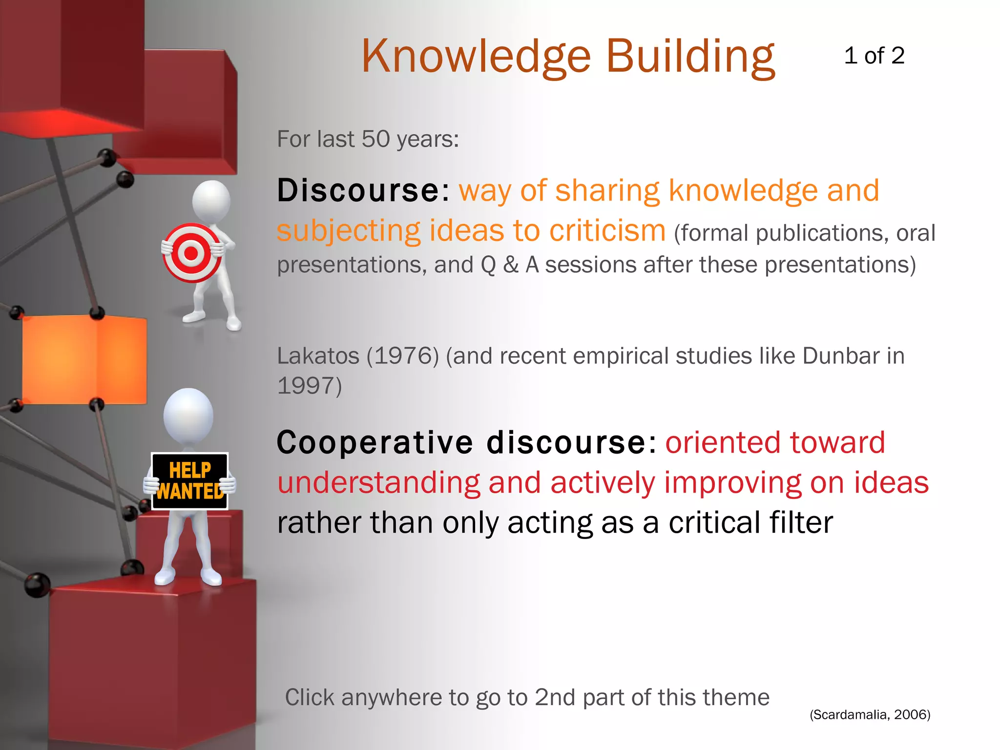 (Scardamalia, 2006)
Knowledge Building
For last 50 years:
Discourse: way of sharing knowledge and
subjecting ideas to criticism (formal publications, oral
presentations, and Q & A sessions after these presentations)
Lakatos (1976) (and recent empirical studies like Dunbar in
1997)
Cooperative discourse: oriented toward
understanding and actively improving on ideas
rather than only acting as a critical filter
1 of 2
Click anywhere to go to 2nd part of this theme
 
