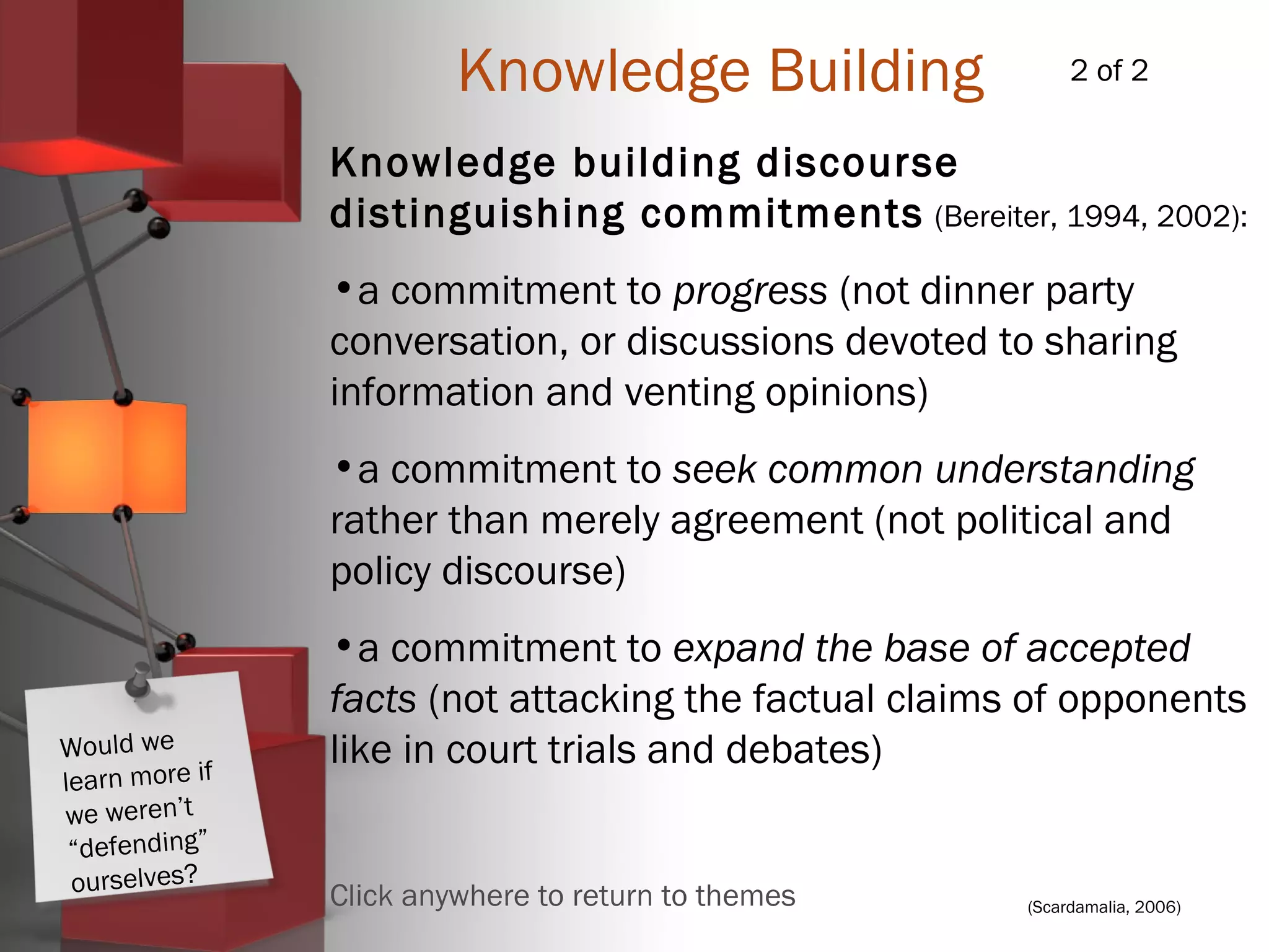 (Scardamalia, 2006)
Knowledge Building 2 of 2
Click anywhere to return to themes
Knowledge building discourse
distinguishing commitments (Bereiter, 1994, 2002):
•a commitment to progress (not dinner party
conversation, or discussions devoted to sharing
information and venting opinions)
•a commitment to seek common understanding
rather than merely agreement (not political and
policy discourse)
•a commitment to expand the base of accepted
facts (not attacking the factual claims of opponents
like in court trials and debates)Would we
learn more if
we weren’t
“defending”
ourselves?
 
