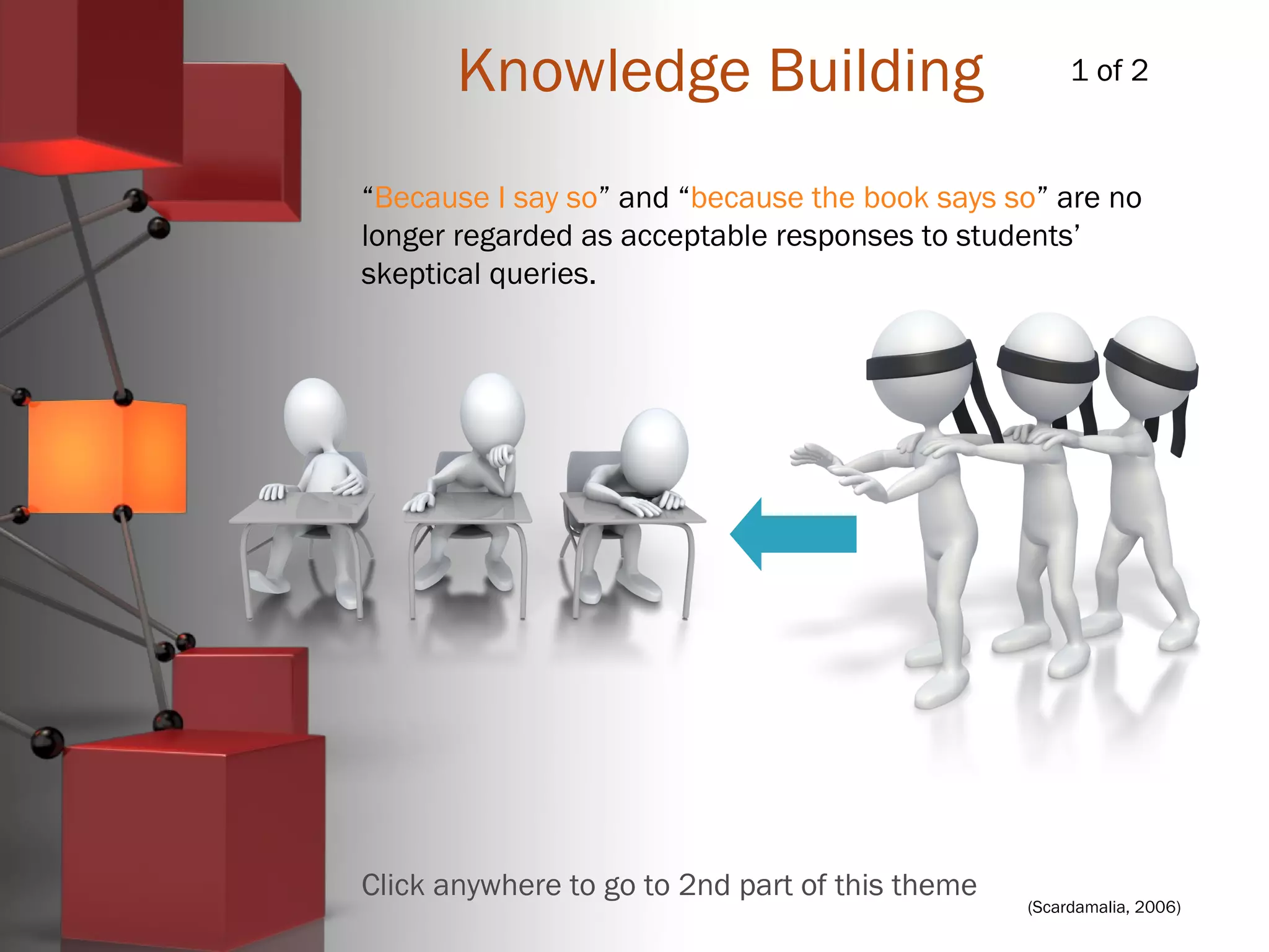 (Scardamalia, 2006)
Knowledge Building 1 of 2
Click anywhere to go to 2nd part of this theme
“Because I say so” and “because the book says so” are no
longer regarded as acceptable responses to students’
skeptical queries.
 