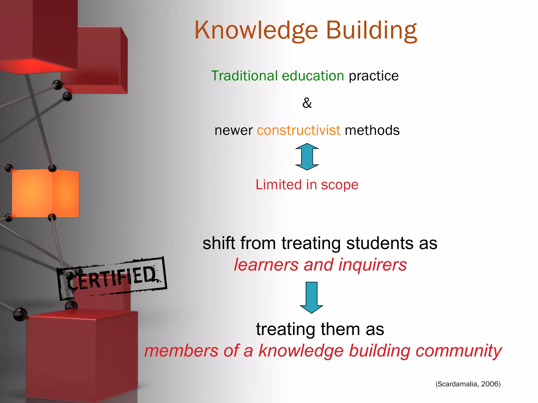 (Scardamalia, 2006)
Knowledge Building
Traditional education practice
&
newer constructivist methods
Limited in scope
shift from treating students as
learners and inquirers
treating them as
members of a knowledge building community
 