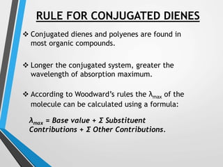 RULE FOR CONJUGATED DIENES
 Conjugated dienes and polyenes are found in
most organic compounds.
 Longer the conjugated system, greater the
wavelength of absorption maximum.
 According to Woodward’s rules the λmax of the
molecule can be calculated using a formula:
λmax = Base value + Σ Substituent
Contributions + Σ Other Contributions.
 
