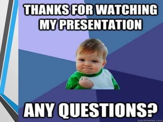 Thank You For Watching My Presentation Any Questions