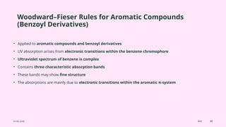 Comprehensive Guide to Woodward–Fieser Rules and UV Spectroscopy ...