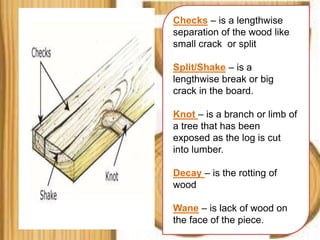 Woodworking | PDF