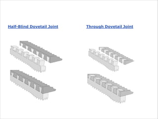 Half-Blind Dovetail Joint Through Dovetail Joint
 