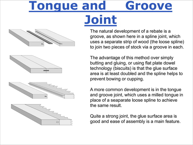 Woodworking Joint Types Carpentry Shop Pptx