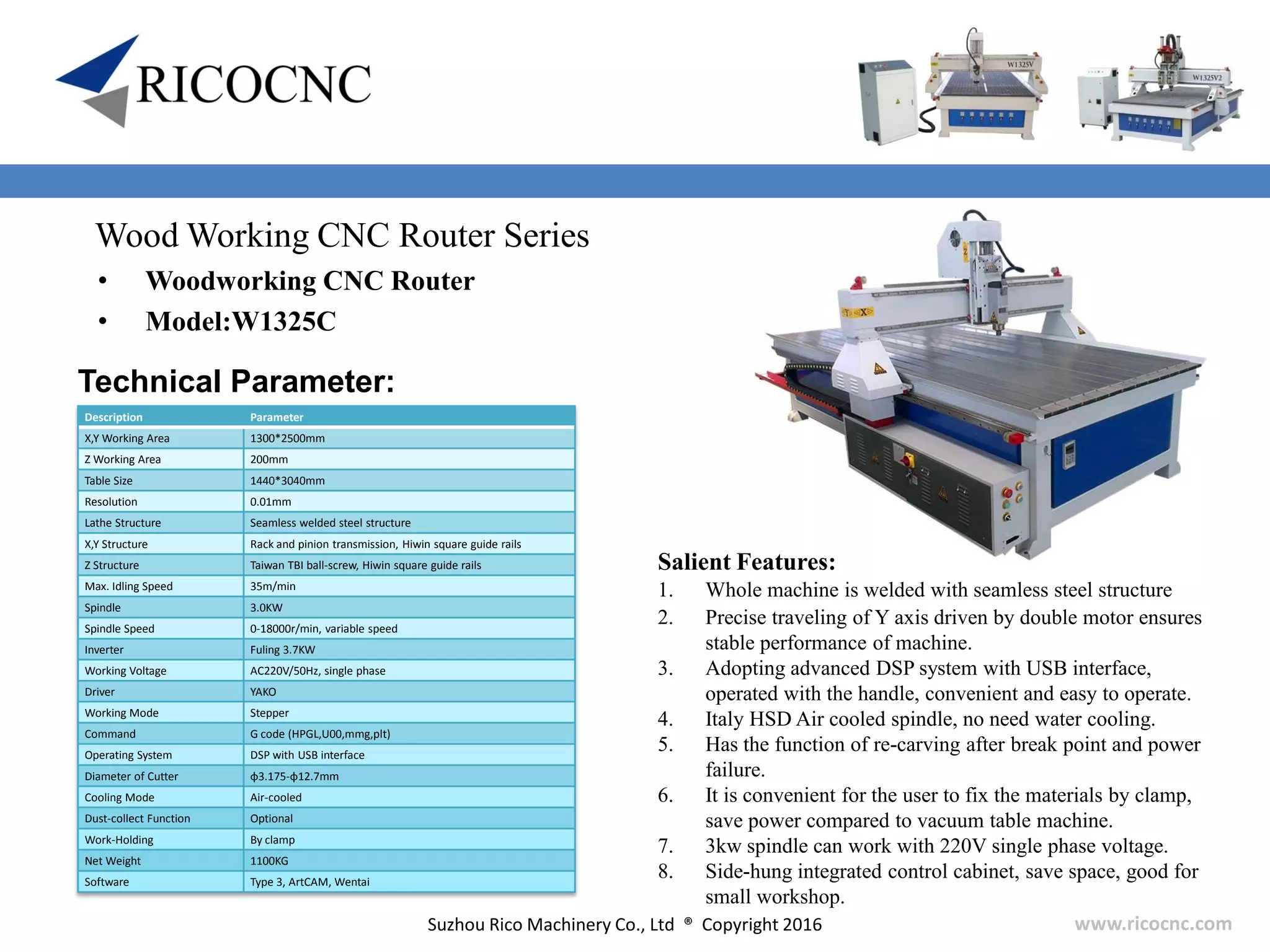 Cnc Router Poster Woodworking advertising cnc routers | PPT