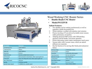 Suzhou Rico Machinery Co., Ltd ® Copyright 2016 www.ricocnc.com
Wood Working CNC Router Series
• Double Heads CNC Router
• Model:W1325VH
Salient Features:
1. Two spindles can be working synchronously as well as
separately, double the productivity.
2. Whole machine is welded with seamless steel structure
3. Precise traveling of Y axis driven by double motor ensures
stable performance of machine.
4. Adopting advanced DSP system with USB interface,
operated with the handle, convenient operation.
5. Perfect lubricating system makes maintenance much easier.
6. Vacuum table with 6 vacuum zones, which can adsorb
different size materials.
7. Has the function of re-carving after break point and power
failure.
Description Parameter
X,Y Working Area 1300*2500mm
Z Working Area 200mm
Table Size 1440*3040mm
Resolution 0.01mm
Lathe Structure Seamless welded steel structure
X,Y Structure Rack and pinion transmission, Hiwin square guide rail
Z Structure Taiwan TBI rolling ball screw, Hiwin square guide rail
Max. Idling Speed 35m/min
Spindle 3.0 KW per spindle
Spindle Rotate Speed 0-24000r/min, variable speed
Working Voltage AC380V/50Hz, 3 phase
Working Mode Stepper
Command G code (HPGL,U00,mmg,plt)
Operating System DSP with USB interface
Diameter of cutter φ3.175-φ12.7mm
Cooling Mode Water-cooled
Dust-collect Function Optional
Work-holding By vacuum suction
Software Type 3, ArtCam, Wentai
 