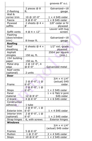 grooves 8" o.c.

                  2 pieces @ 8        Galvanized—18
 Z-flashing      ft.                          gauge
 Wall &
corner trim       10 @ 10'-0"       1 × 4 S4S cedar
 Fascia           8 @ 8'-0"        1 × 8 S4S cedar
 Plywood          2 sheets @ 4 ×     3/8" cedar or fir
soffits          8'                         plywood
                                     Louver with bug
 Soffit vents  4 @ 4 × 12"                    screen
 Flashing
(door/window                          Galvanized—18
trim)          8 linear ft.                   gauge
 Roofing
 Roof          6 sheets @ 4 ×        1/2" ext.-grade
sheathing     8'                           plywood
 Asphalt                            250# per square
shingles       150 sq. ft.                   (min.)
 15# building
paper          150 sq. ft.
 Metal drip    2 @ 14'-0", 4
edge          @ 6'-0"              Galvanized metal
 Roof vents
(optional)     2 units
 Door
                                        3/4 × 4 1/4"
                  2 @ 8'-0", 1 @        (actual) S4S
Frame            6'-0"                        cedar
                  2 @ 8'-0", 1 @
 Stops           6'-0"             1 × 2 S4S cedar
 Panel                             1 × 6 T&G V-joint
material         12 @ 8'-0"               S4S cedar
 Z-brace         4 @ 6'-0"         1 × 6 S4S cedar
 Construction
adhesive          1 tube
                  2 @ 8'-0", 1 @
 Exterior trim   6'-0"              1 × 4 S4S cedar
 Interior trim    2 @ 8'-0", 1 @
(optional)       6'-0"              1 × 2 S4S cedar
 Strap hinges     6, with screws     Exterior hinges
 Windows
                                         3/4 × 4 1/4"
                                   (actual) S4S cedar
Frames           5 @ 6'-0"
Mullion           1 @ 3'-0"        2 × 4 S4S cedar
Stops            10 @ 6'-0"        1 × 2 S4S cedar
 