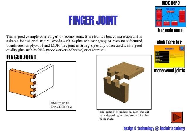 make finger how joint Woodwork joints