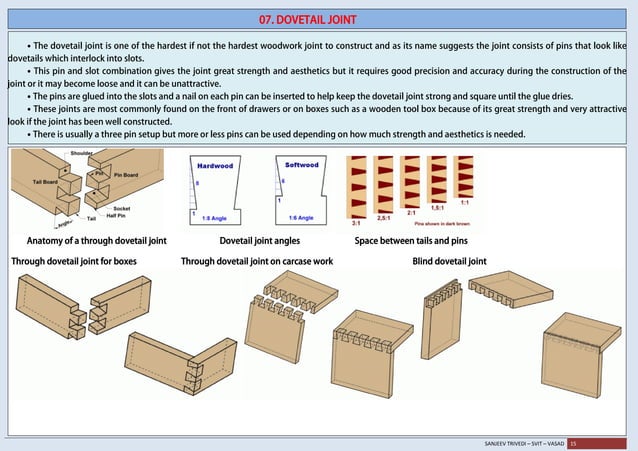 Woodwork Joints | PPT