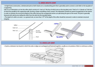 SANJEEV TRIVEDI – SVIT – VASAD 24
12. BIRDS MOUTH JOINT
• In light frame construction, a birdsmouth joint or bird's beak cut is a woodworking joint that is generally used to connect a roof rafter to the top plate of
a supporting
wall. It is an indentation cut into the rafter which consists of a "seat cut" (the face of which rests on the top plate) and a "heel cut" or "plumb cut" (the face
of which lies parallel to the supporting wall), forming a shape resembling a bird's mouth. The indentation should not extend unsupported on the interior
in order to maintain the structural integrity of the rafter because the unsupported section can split along the grain of the wood. The joint is generally
fastened with nails by toe-nailing the rafter from the side into the top plate below.
• The depth of a rafter cut varies - as a general rule, no more than 1/3RD
of the depth of the rafter should be removed, in order to maintain structural
integrity.
13. CROSS LAP JOINT
• A joint, as between two boards in which the ends or edges are overlapped and fastened together, usually so as to produce a flush or continuous surface.
 