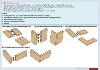 SANJEEV TRIVEDI – SVIT – VASAD 4
6. Biscuit Reinforced Joints
· Not as common as the dowel reinforced joint - Are more commonly found in cabinet making and frame making.
· Biscuit - a small oval of treated and dried wood which fits into a corresponding slot cut into the area of the butt joint.
· Cutting the slots for the biscuit can be done with a biscuit joiner.
· Are popular as they require less accuracy and creates a strong joint – used with glue
Use for:
• Frame joinery (e.g. face frames, web frames, table legs to aprons, chair legs)
• Cabinet carca se construction (e.g. carcase sides to top and bottom, fixed shelving/partitions)
• Panel assembly (for alignment)
• Attaching face frames to cabinets
• Bottom
Edge to edge Butt joint reinforced with biscuits Edge to face butt joint reinforced with biscuits End to edge frame butt joint reinforced with biscuits
End to face butt joint reinforced with biscuits
 