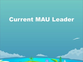 Current MAU Leader
 