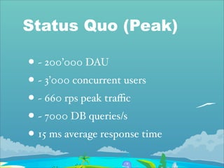 Status Quo (Peak)

• ~ 200’000 DAU
• ~ 3’000 concurrent users
• ~ 660 rps peak traﬃc
• ~ 7000 DB queries/s
• 15 ms average response time
 