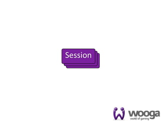 Session
 Session
  Session




            16
 