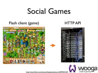 Social Games
Flash client (game)                                        HTTP API




          http://www.ﬂickr.com/photos/theplanetdotcom/4879421344
 