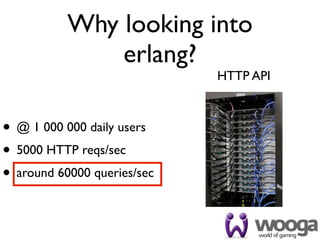 Why looking into
               erlang?
                             HTTP API



• @ 1 000 000 daily users
• 5000 HTTP reqs/sec
• around 60000 queries/sec
 
