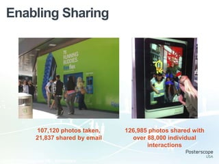 Enabling Sharing




               107,120 photos taken,    126,985 photos shared with
               21,837 shared by email     over 88,000 individual
                                               interactions

Credit : Posterscope UK / Mindshare
 