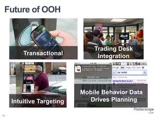 Future of OOH



                               Trading Desk
         Transactional          Integration




                           Mobile Behavior Data
     Intuitive Targeting     Drives Planning

35
 