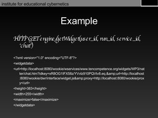 Example HTTP GET engine/getWidget(user_id, run_id, service_id, ‘chat’) <?xml version="1.0" encoding="UTF-8"?> <widgetdata> <url>http://localhost:8080/wookie/wservices/www.tencompetence.org/widgets/WP3/natter/chat.htm?idkey=xR8OG1IFX58z/YVvlz910PQVtv8.eq.&amp;url=http://localhost:8080/wookie/dwr/interface/widget.js&amp;proxy=http://localhost:8080/wookie/proxy</url> <height>383</height> <width>255</width> <maximize>false</maximize> </widgetdata> 