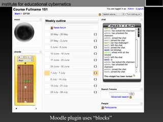Moodle plugin uses “blocks” 